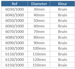 Kartonnen buizen